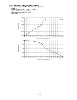 Предварительный просмотр 119 страницы Panasonic WH-MDF09C3E8 Service Manual