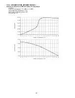 Предварительный просмотр 120 страницы Panasonic WH-MDF09C3E8 Service Manual