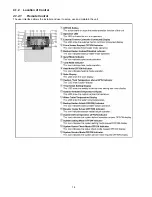 Предварительный просмотр 14 страницы Panasonic WH-MDF12C6E5 Service Manual