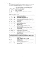 Предварительный просмотр 18 страницы Panasonic WH-MDF12C6E5 Service Manual