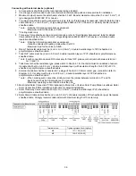 Предварительный просмотр 36 страницы Panasonic WH-MDF12C6E5 Service Manual