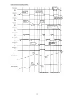 Предварительный просмотр 48 страницы Panasonic WH-MDF12C6E5 Service Manual