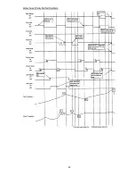 Предварительный просмотр 49 страницы Panasonic WH-MDF12C6E5 Service Manual