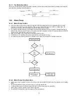 Предварительный просмотр 51 страницы Panasonic WH-MDF12C6E5 Service Manual