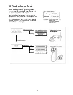 Предварительный просмотр 67 страницы Panasonic WH-MDF12C6E5 Service Manual