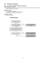 Предварительный просмотр 72 страницы Panasonic WH-MDF12C6E5 Service Manual