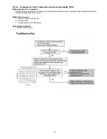 Предварительный просмотр 73 страницы Panasonic WH-MDF12C6E5 Service Manual