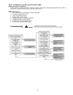 Предварительный просмотр 75 страницы Panasonic WH-MDF12C6E5 Service Manual