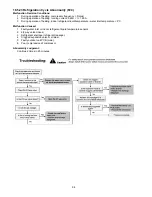 Предварительный просмотр 94 страницы Panasonic WH-MDF12C6E5 Service Manual