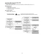 Предварительный просмотр 95 страницы Panasonic WH-MDF12C6E5 Service Manual