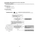 Предварительный просмотр 101 страницы Panasonic WH-MDF12C6E5 Service Manual