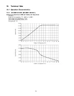 Предварительный просмотр 110 страницы Panasonic WH-MDF12C6E5 Service Manual