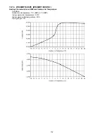 Предварительный просмотр 112 страницы Panasonic WH-MDF12C6E5 Service Manual