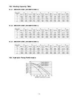 Предварительный просмотр 113 страницы Panasonic WH-MDF12C6E5 Service Manual