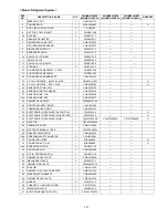 Предварительный просмотр 117 страницы Panasonic WH-MDF12C6E5 Service Manual