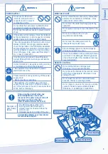 Предварительный просмотр 3 страницы Panasonic WH-MDF14C6E5 Operating Instructions Manual