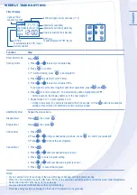 Предварительный просмотр 7 страницы Panasonic WH-MDF14C6E5 Operating Instructions Manual