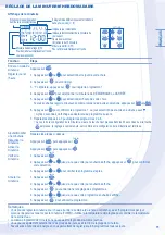 Предварительный просмотр 15 страницы Panasonic WH-MDF14C6E5 Operating Instructions Manual