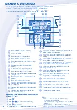 Предварительный просмотр 20 страницы Panasonic WH-MDF14C6E5 Operating Instructions Manual