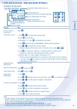 Предварительный просмотр 23 страницы Panasonic WH-MDF14C6E5 Operating Instructions Manual