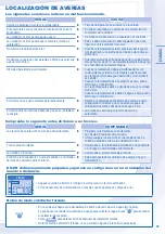 Предварительный просмотр 25 страницы Panasonic WH-MDF14C6E5 Operating Instructions Manual