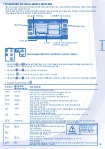 Предварительный просмотр 29 страницы Panasonic WH-MDF14C6E5 Operating Instructions Manual