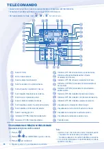 Предварительный просмотр 36 страницы Panasonic WH-MDF14C6E5 Operating Instructions Manual