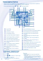 Предварительный просмотр 60 страницы Panasonic WH-MDF14C6E5 Operating Instructions Manual