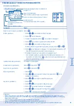 Предварительный просмотр 63 страницы Panasonic WH-MDF14C6E5 Operating Instructions Manual