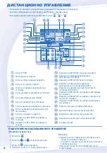 Предварительный просмотр 68 страницы Panasonic WH-MDF14C6E5 Operating Instructions Manual