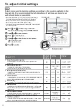 Предварительный просмотр 6 страницы Panasonic WH-MHF09G3E5 Operating Instructions Manual