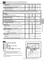 Предварительный просмотр 7 страницы Panasonic WH-MHF09G3E5 Operating Instructions Manual