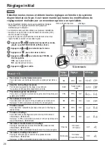 Предварительный просмотр 20 страницы Panasonic WH-MHF09G3E5 Operating Instructions Manual