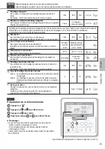 Предварительный просмотр 21 страницы Panasonic WH-MHF09G3E5 Operating Instructions Manual