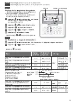 Предварительный просмотр 23 страницы Panasonic WH-MHF09G3E5 Operating Instructions Manual