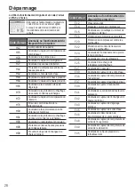 Предварительный просмотр 28 страницы Panasonic WH-MHF09G3E5 Operating Instructions Manual