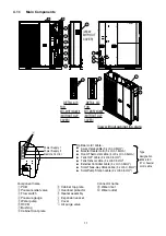 Предварительный просмотр 11 страницы Panasonic WH-MHF09G3E5 Service Manual