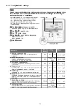 Предварительный просмотр 13 страницы Panasonic WH-MHF09G3E5 Service Manual