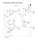 Предварительный просмотр 21 страницы Panasonic WH-MHF09G3E5 Service Manual