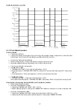 Предварительный просмотр 47 страницы Panasonic WH-MHF09G3E5 Service Manual