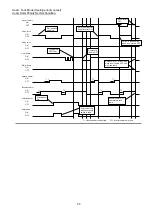 Предварительный просмотр 55 страницы Panasonic WH-MHF09G3E5 Service Manual