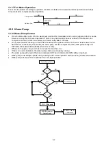 Предварительный просмотр 57 страницы Panasonic WH-MHF09G3E5 Service Manual