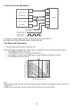 Предварительный просмотр 58 страницы Panasonic WH-MHF09G3E5 Service Manual