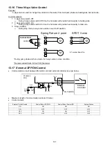 Предварительный просмотр 69 страницы Panasonic WH-MHF09G3E5 Service Manual