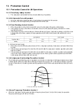 Предварительный просмотр 71 страницы Panasonic WH-MHF09G3E5 Service Manual