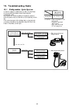 Предварительный просмотр 80 страницы Panasonic WH-MHF09G3E5 Service Manual