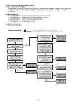 Предварительный просмотр 87 страницы Panasonic WH-MHF09G3E5 Service Manual