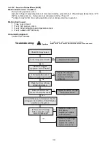 Предварительный просмотр 89 страницы Panasonic WH-MHF09G3E5 Service Manual