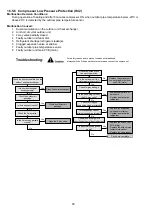 Предварительный просмотр 90 страницы Panasonic WH-MHF09G3E5 Service Manual