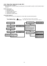 Предварительный просмотр 91 страницы Panasonic WH-MHF09G3E5 Service Manual